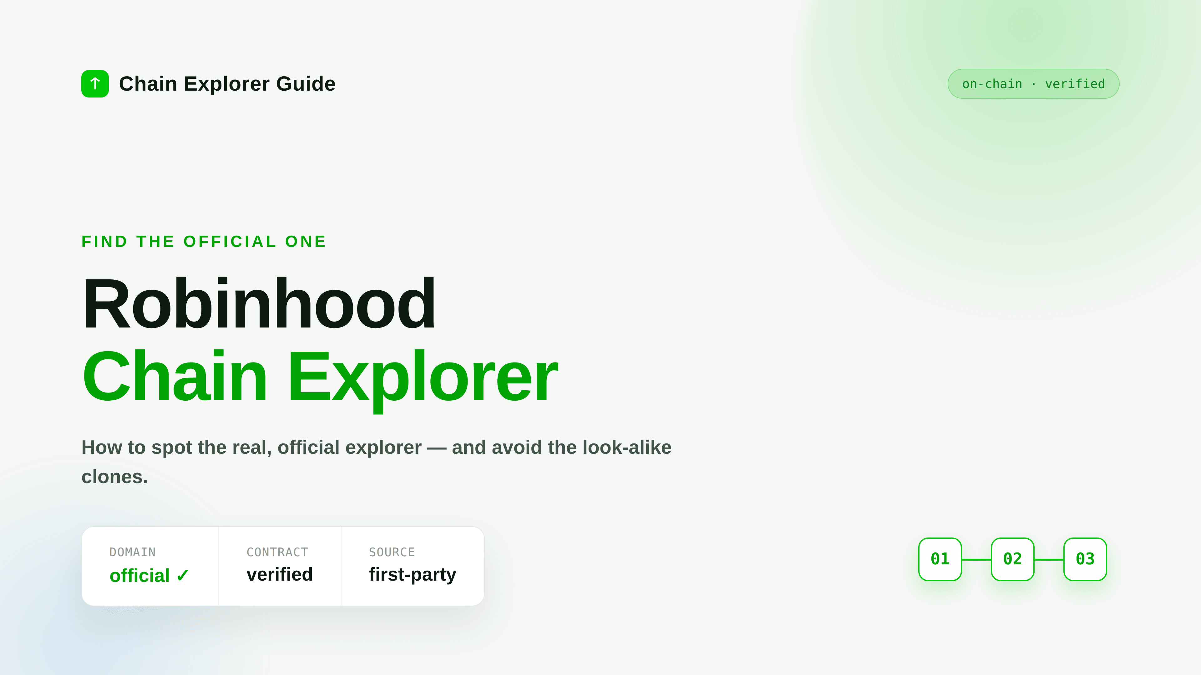 Robinhood Chain Explorer: How to Find the Official One