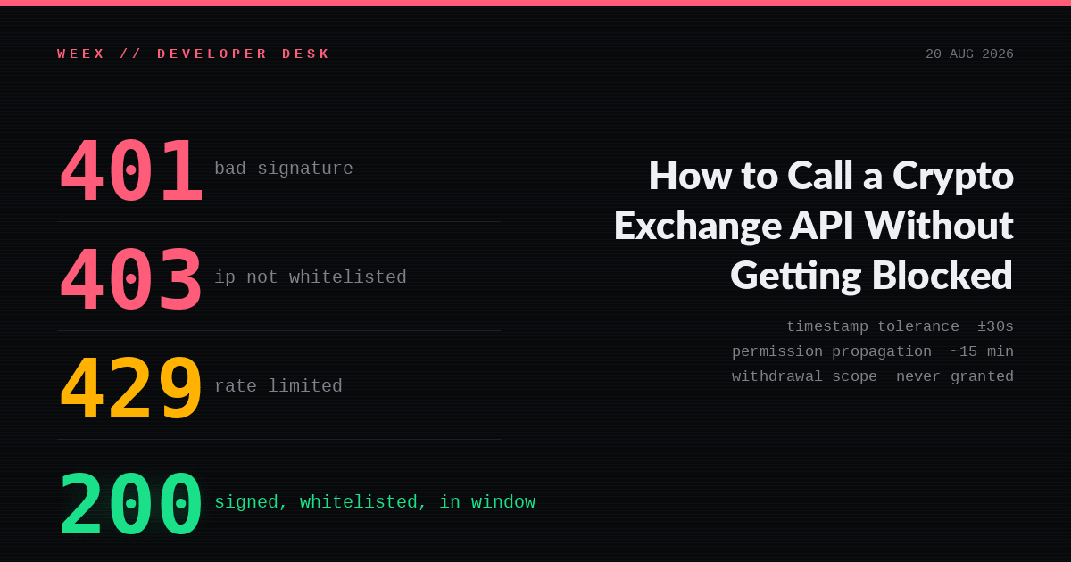 How to Call a Crypto Exchange API Without Getting Blocked