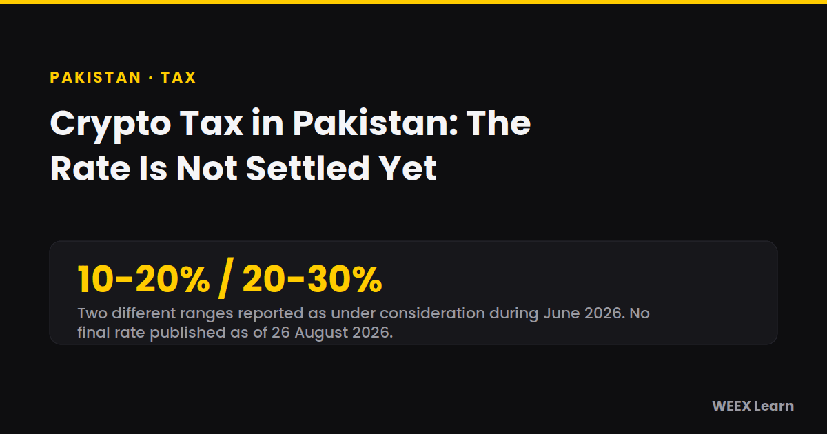 Crypto Tax in Pakistan: What FBR Rules Mean for PKR Traders
