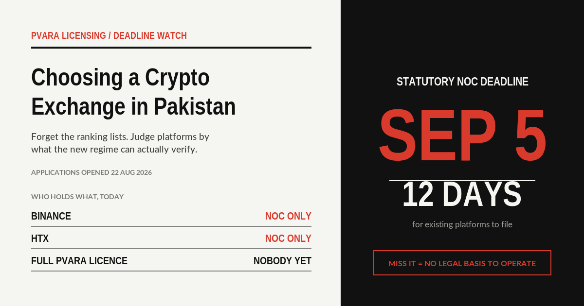 How to Buy Crypto in Pakistan With PKR After the Bank Rule Change