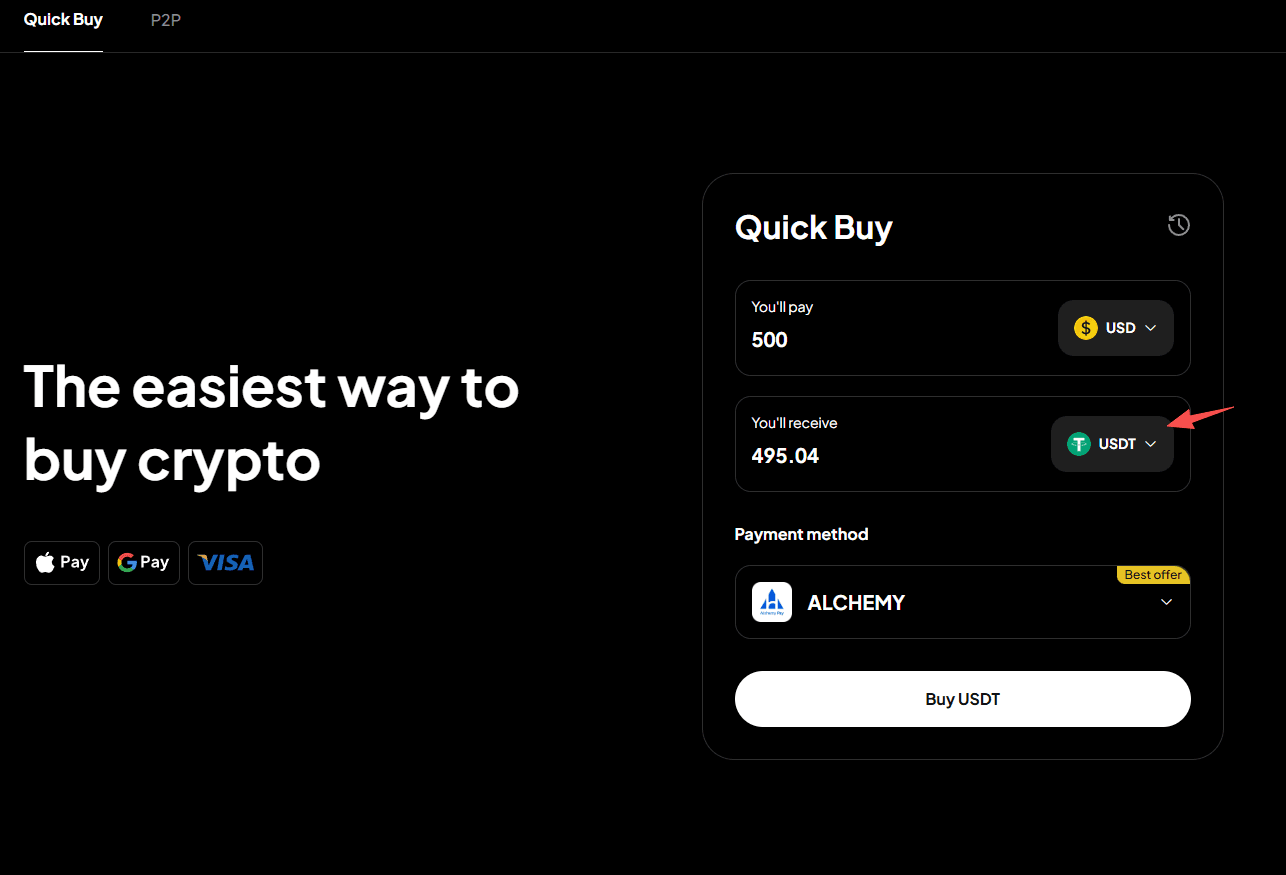 What is OTC Crypto Exchange and How to Buy USDT with Apple Pay on WEEX OTC?